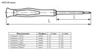 Размеры НИО-06 мини